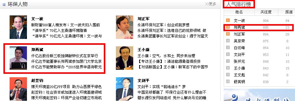 受關注的環保人士&mdash;仟億達節能鄭兩斌