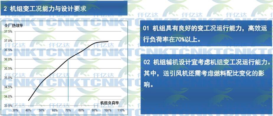 溫壓煤氣發電應用體會