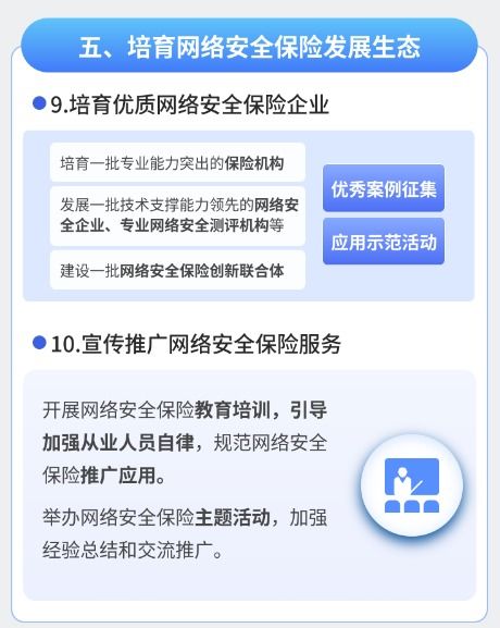 兩部門聯(lián)合發(fā)文，鼓勵(lì)開發(fā)多元化網(wǎng)絡(luò)安全保險(xiǎn)產(chǎn)品與軟件